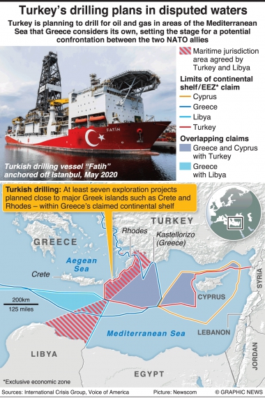 صراع تركيا والكيان الصهيوني على موارد الطاقةَ...تركيا تخطط للتنقيب شرق المتوسط قريبا من ليبيا