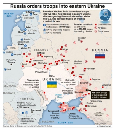 بوتين بدأ الحرب على أوكرانيا...المخاطر عالية والاقتصاد الأكثر تضررا