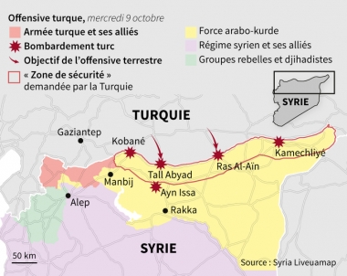 نظام الأسد هو المستفيد الأكبر من التوغل التركي شمال سوريا