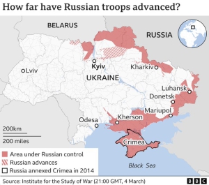 إلى أين تتجه الحرب الروسية على أوكرانيا