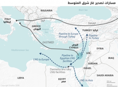 ليبيا بوابة تركيا لشرق البحر المتوسط: حروب الغاز الجديدة في المنطقة